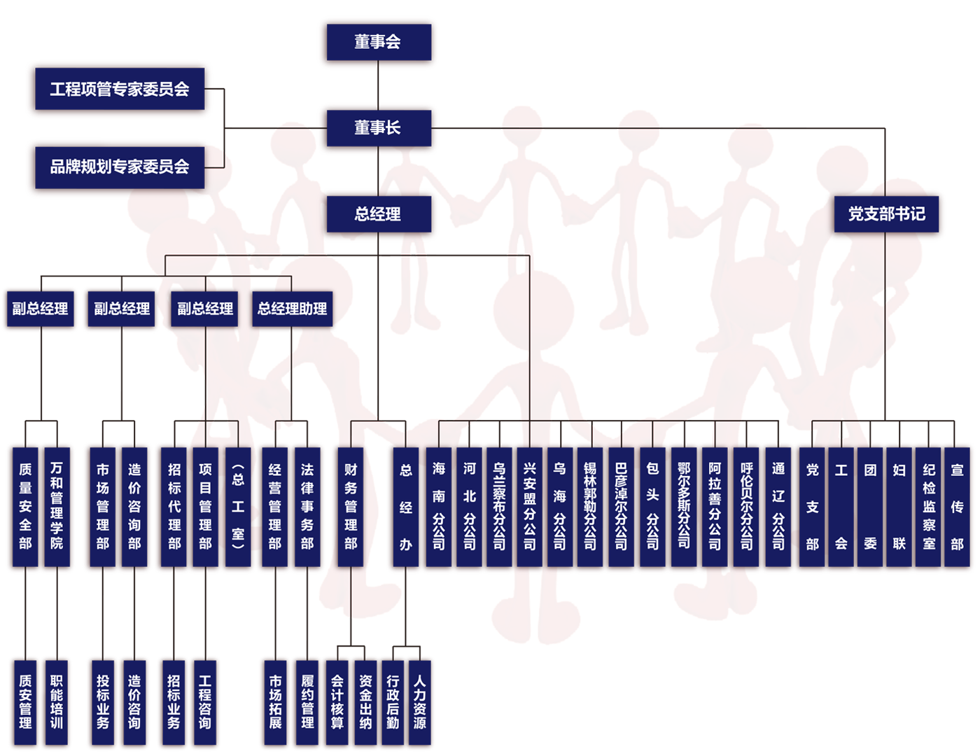 架构2.png